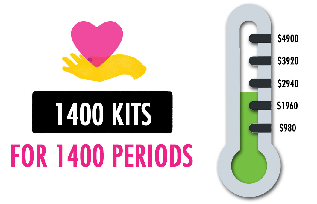 1400-Kits-for-1400-Periods